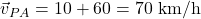 \vec{v}_{PA} = 10 + 60 = 70 \text{ km/h}
