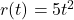 r(t) = 5t^2