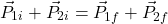 \[\vec{P}_{1i} + \vec{P}_{2i} = \vec{P}_{1f} + \vec{P}_{2f}\]
