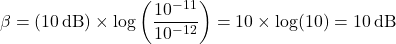 \[\beta = (10 \, \text{dB}) \times \log\left(\frac{10^{-11}}{10^{-12}}\right) = 10 \times \log(10) = 10 \, \text{dB}\]