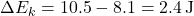 \Delta E_k = 10.5 - 8.1 = 2.4 \, \text{J}