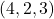 (4,2,3)