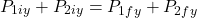 \[P_{1iy} + P_{2iy} = P_{1fy} + P_{2fy}\]