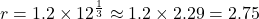 r = 1.2 \times 12^{\frac{1}{3}} \approx 1.2 \times 2.29 = 2.75