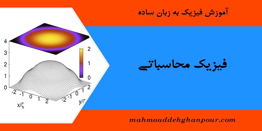 فیزیک محاسباتی