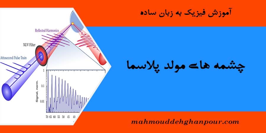 چشمه های مولد پلاسما